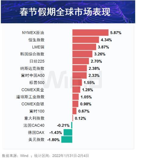 入侵者们的晚餐