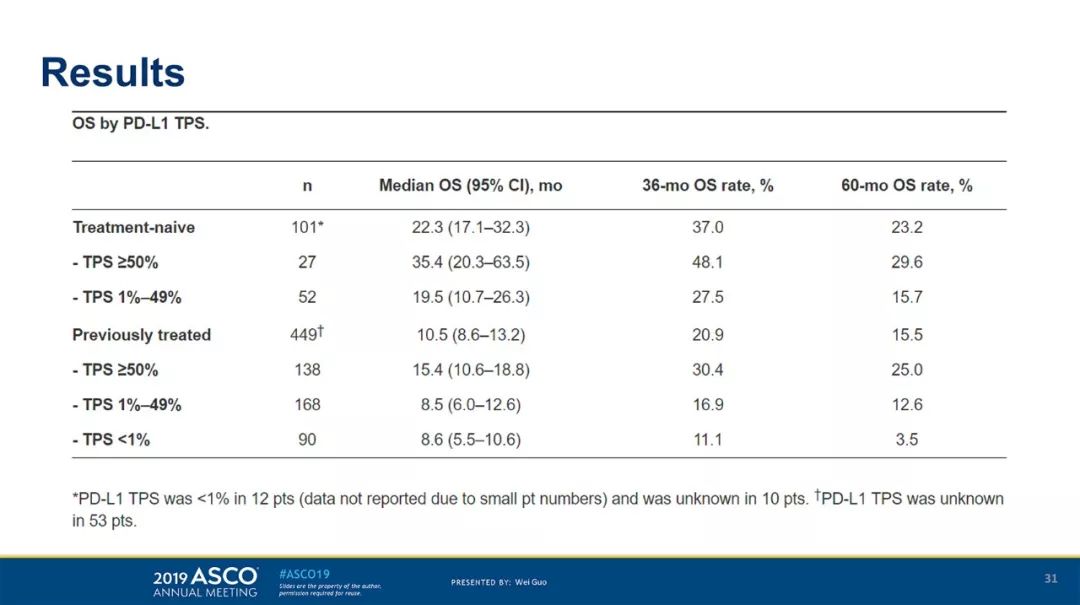 养蜂人（普通话版）